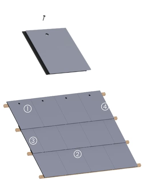 dachówki z ogniwami fotowoltaicznymi, łatwy montaż dachówki photonroof